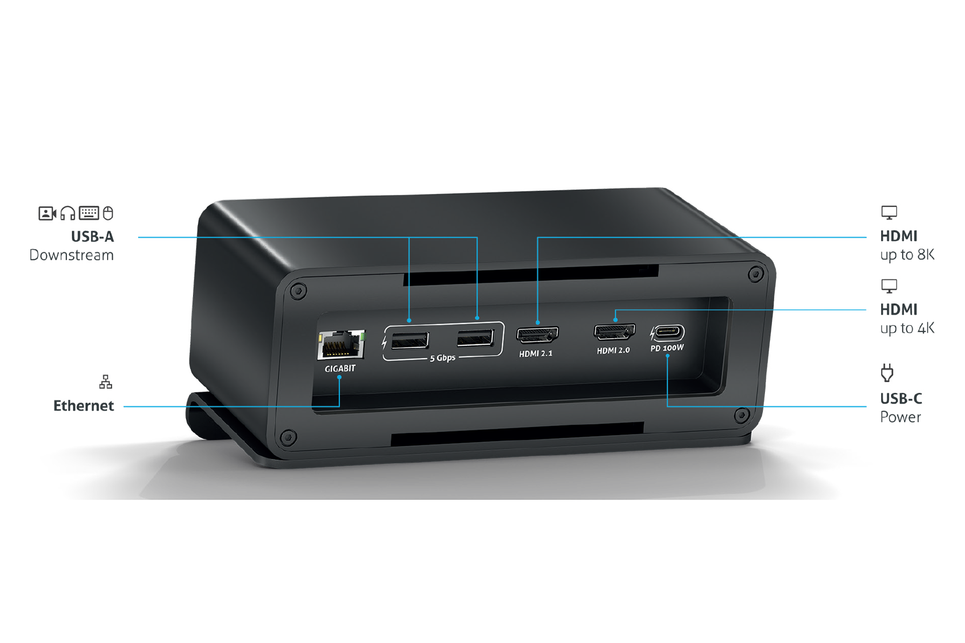 PureLink - mediahub2 Dock Range zwart