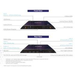 BrightSign XT245 Signage Player - Afbeelding 2