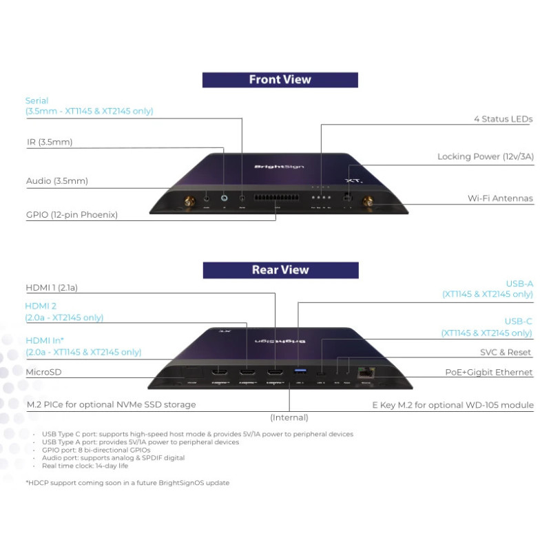 BrightSign XT245 Signage Player - Afbeelding 2