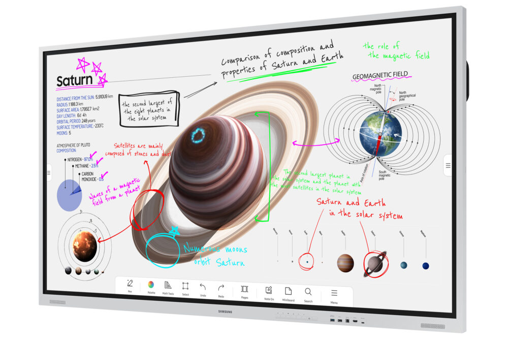 Samsung WM75B interactive whiteboard
